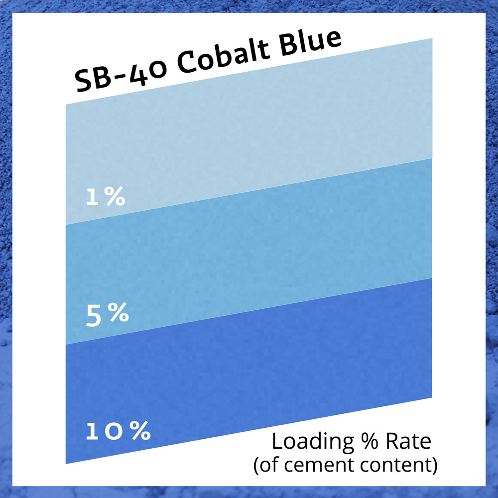 cobalt color